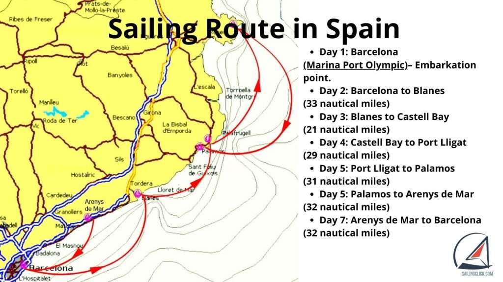 Sailig route in Spain, From Barcelona along the Costa Brava
