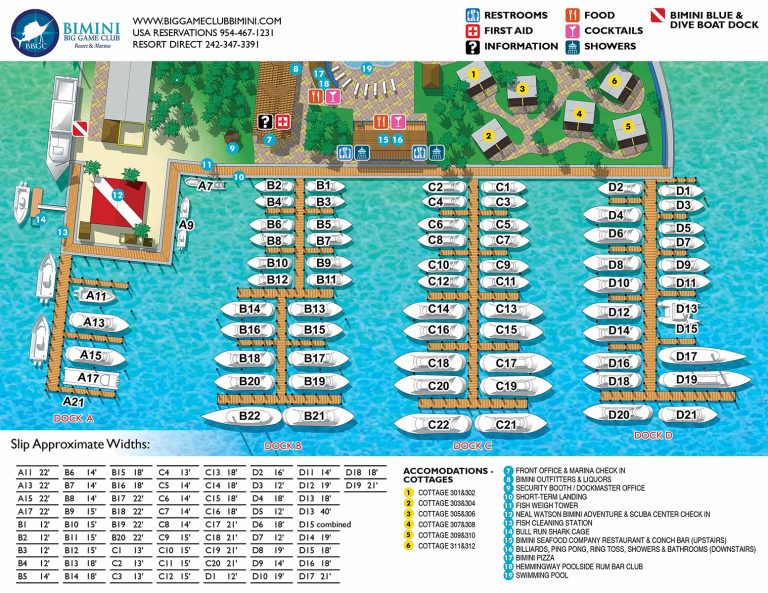 Bimini Big Game Club Resort & Marina