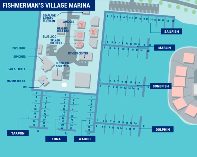 BIMINI BAY MARINA (Fisherman’s Village and Mega Marina)
